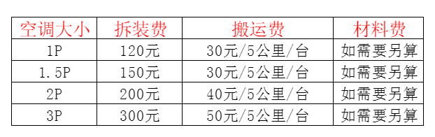 福州空调移机及费用电话在哪里找